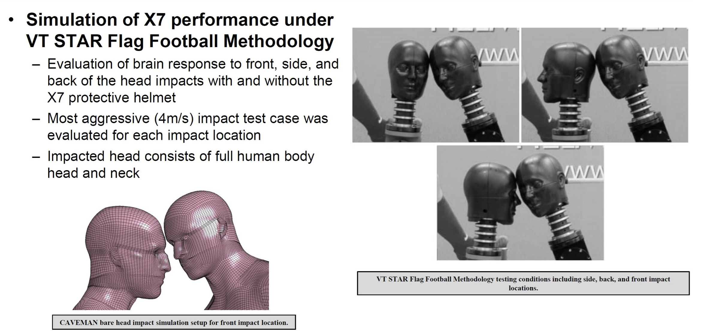 crash test dummy in football helmet Person Crash-test Suit Wall Mural Wallmonkeys Crash test dummy - Wikipedia