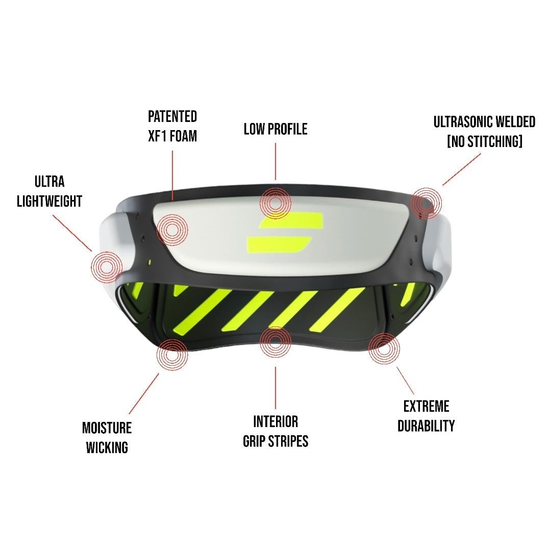 新作 salsation サルセーション Head band フリーサイズ X7C Non-Tackle Flag Football Headband – SYZMIK Sports